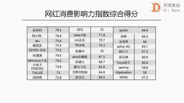 廣州網(wǎng)站建設(shè)開(kāi)發(fā)公司——科技科技