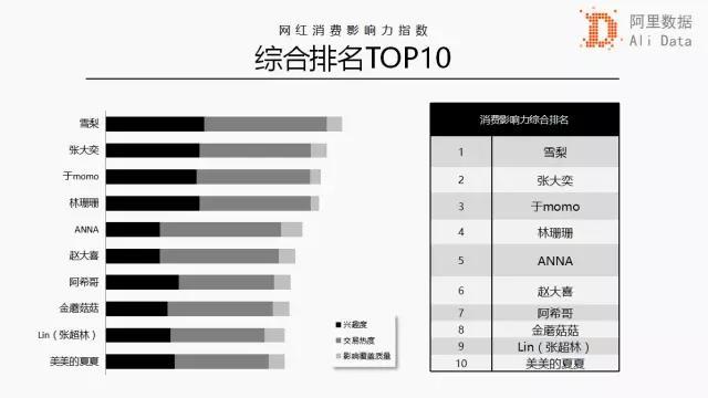 廣州網(wǎng)站建設(shè)開(kāi)發(fā)公司——科技科技
