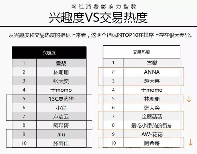 廣州網(wǎng)站建設(shè)開(kāi)發(fā)公司——科技科技
