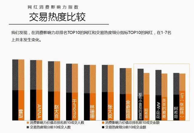 廣州網(wǎng)站建設(shè)開(kāi)發(fā)公司——科技科技