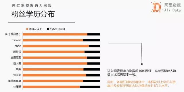 廣州網(wǎng)站建設(shè)開(kāi)發(fā)公司——科技科技 廣州網(wǎng)站建設(shè)開(kāi)發(fā)公司——科技科技